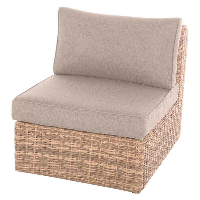 Havehjørnesofa MAYA